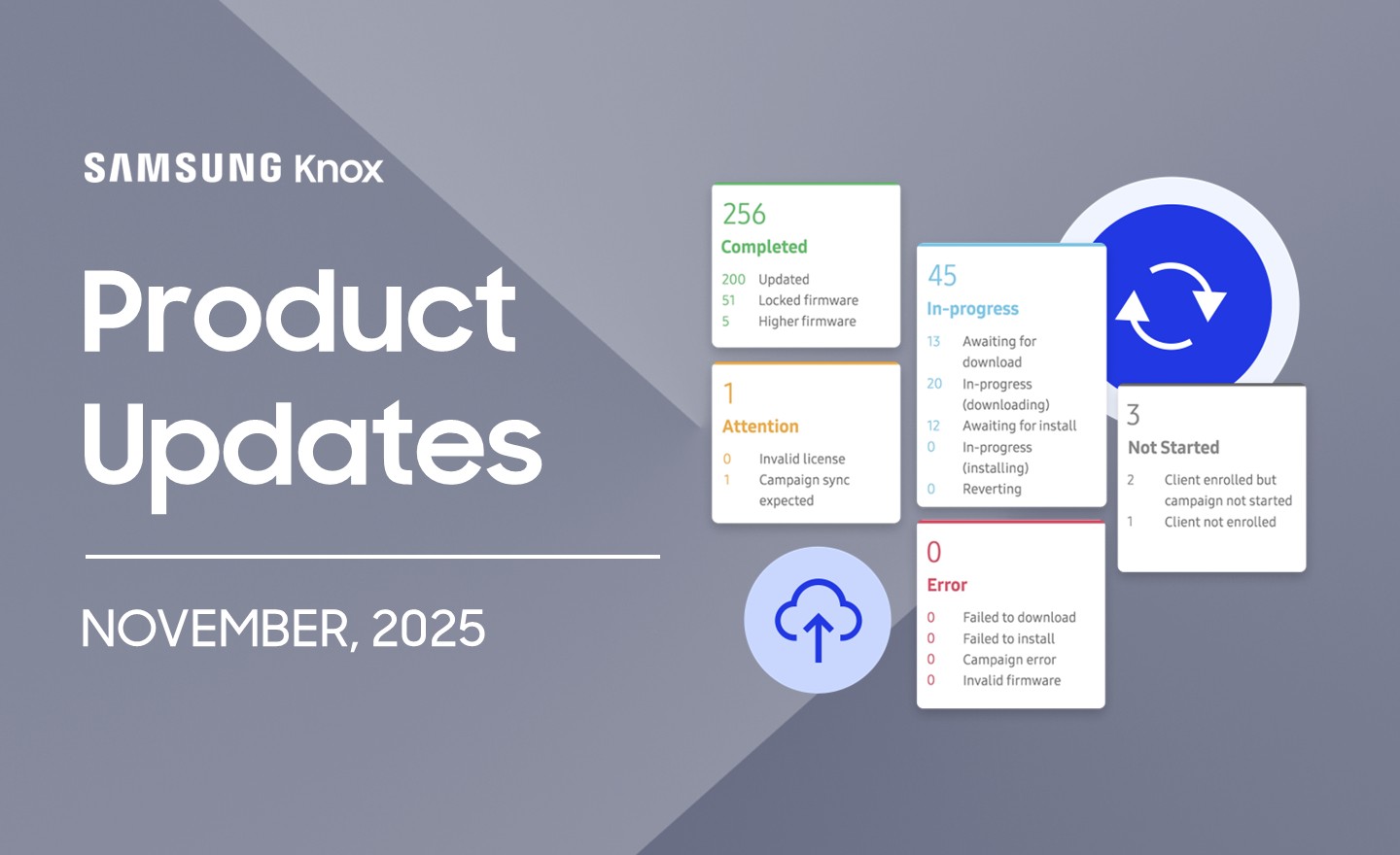 UAT 25.11 testing now live